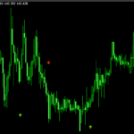 サイン型インジケーター”binary_reaper”