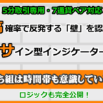 11月5週目のシグナルの結果まとめ
