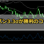 【インジ配布】ボリバンを使ったバイナリー手法
