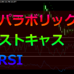 【最強!】パラボリック+ストキャス+RSIの手法
