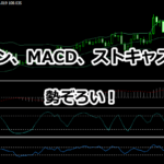 ボリバン、MACD、ストキャス、RSIを使ったオールスターなバイナリー手法