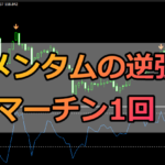 モメンタム+1回マーチンの逆張り手法【1分取引用】