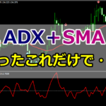 ADXとSMAのコンビで逆張りを狙っていく手法