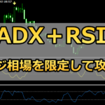 ADXでレンジ相場を定義し、RSIで行き過ぎから逆張りする手法