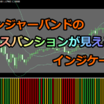 ボリンジャーバンドのエクスパンションが見えるMT4インジケーター!