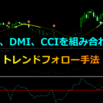 移動平均線、DMI、CCIを組み合わせた5分取引用手法