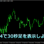 MT4で30秒足を表示する方法