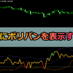 RSIにボリンジャーバンドを表示するMT4インジと手法