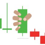 【衝撃!】ローソク足パターンだけでエントリーするバイナリー手法