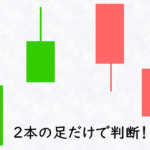 ヒゲの無いローソク足が連続したらエントリーするバイナリー手法